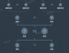 开云体育入口-最新焦点：C罗淘汰，排名变化的简单介绍