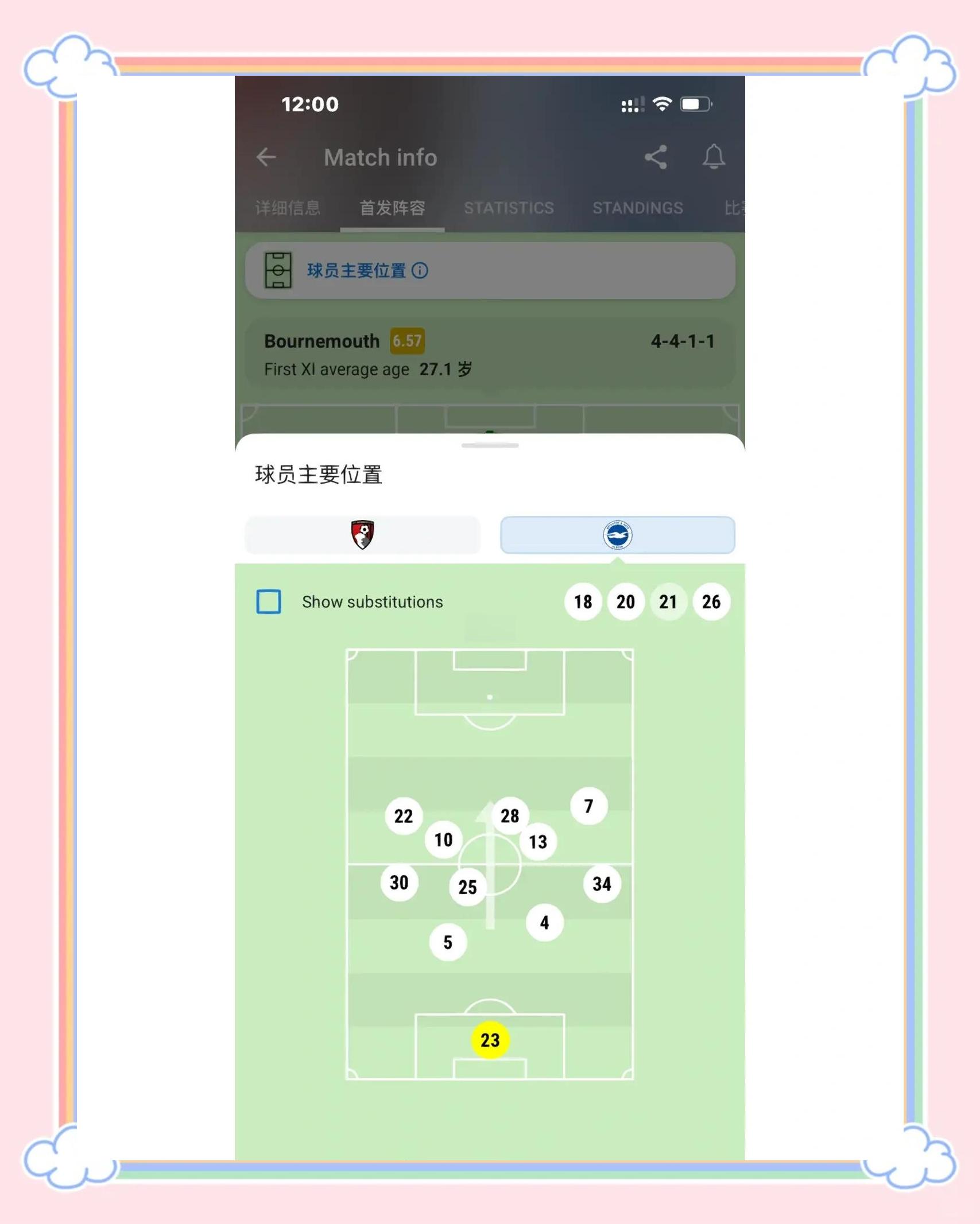 开云体育入口-关于伯恩茅斯客场击败布莱顿，提振保级信心的信息