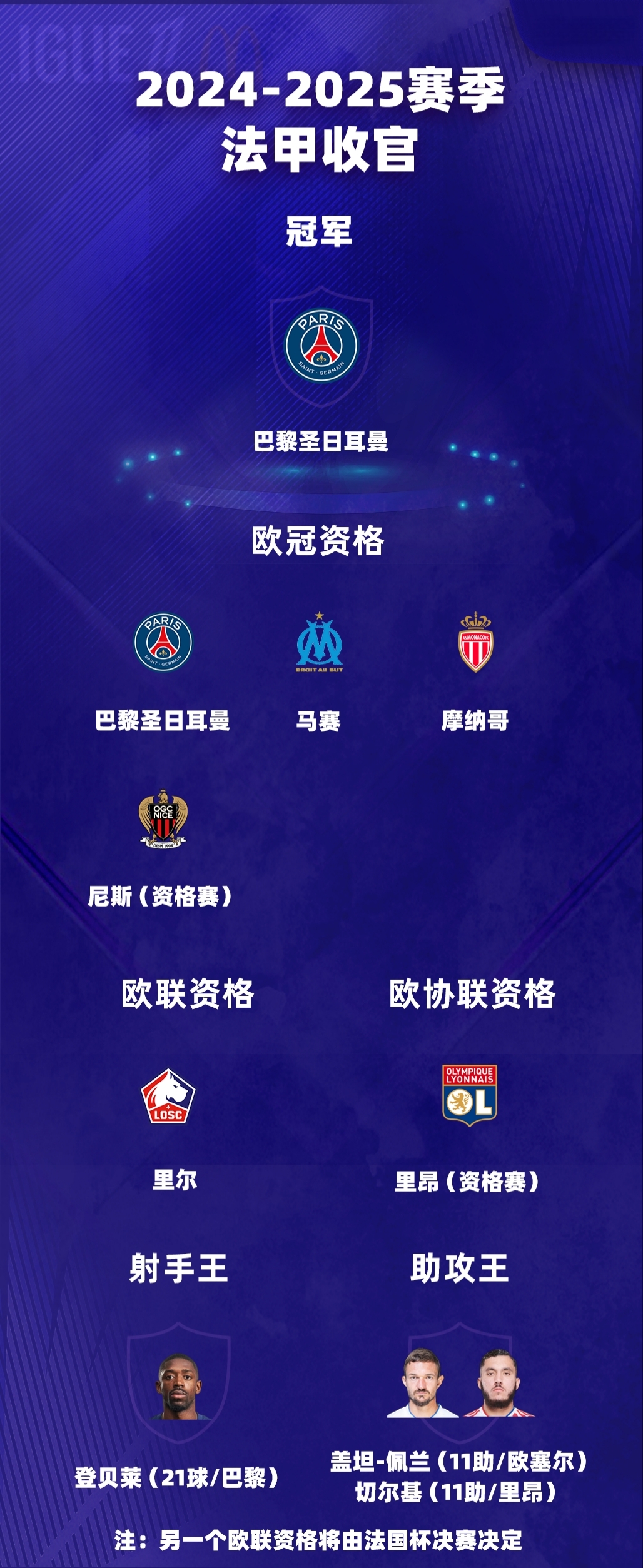 开云体育入口-包含梅西在NBA中险胜拜仁，数据统计的词条
