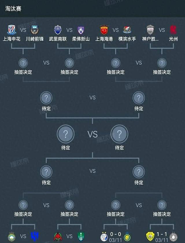 开云体育入口-最新焦点：C罗淘汰，排名变化的简单介绍