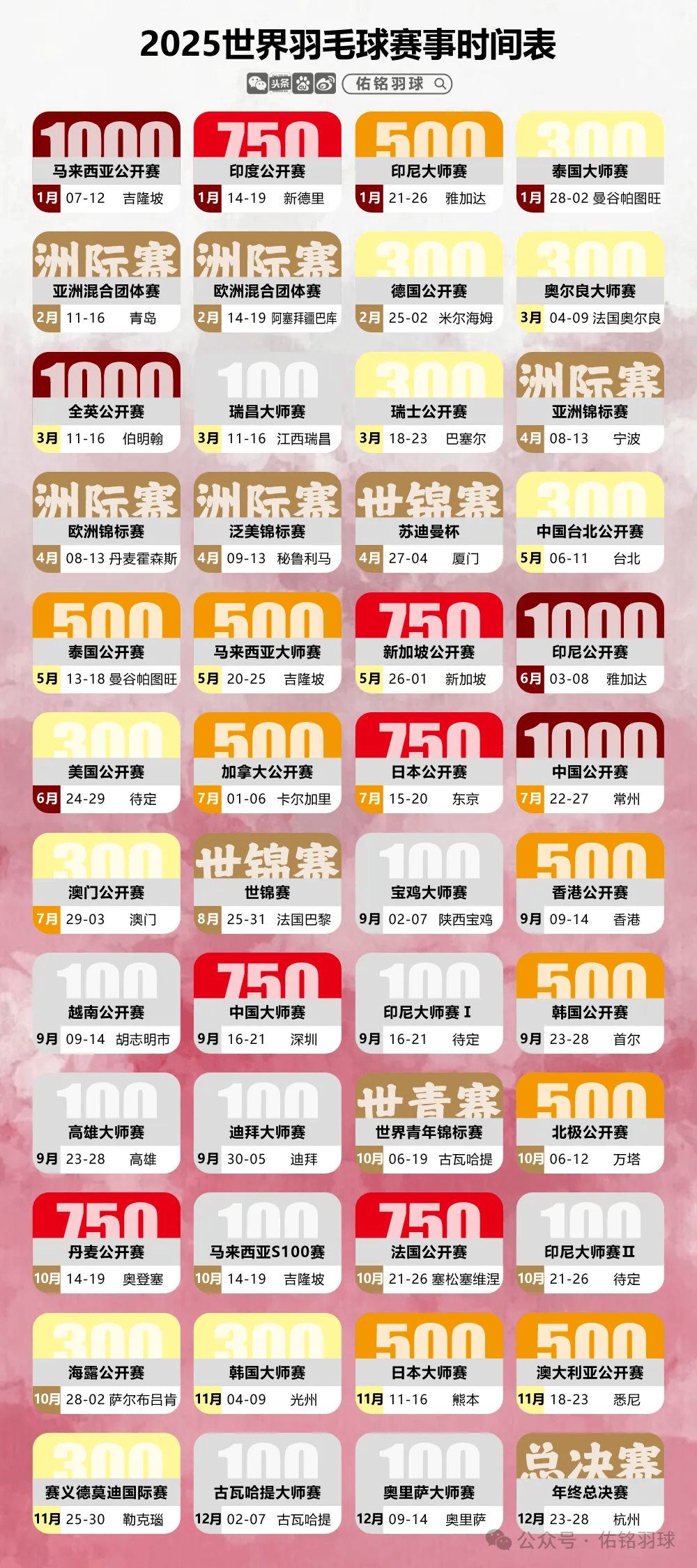 开云体育APP下载-羽毛球赛程公布,焦点大战一触即发的简单介绍